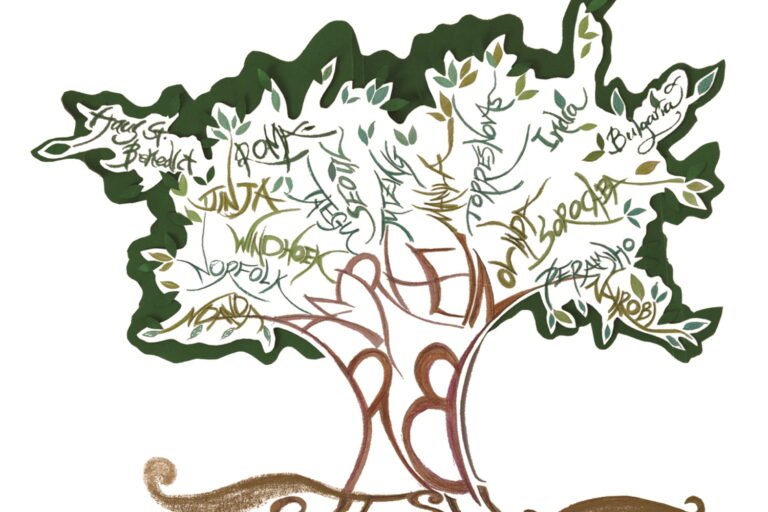 happy foundation day